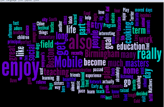 Wordle About Me