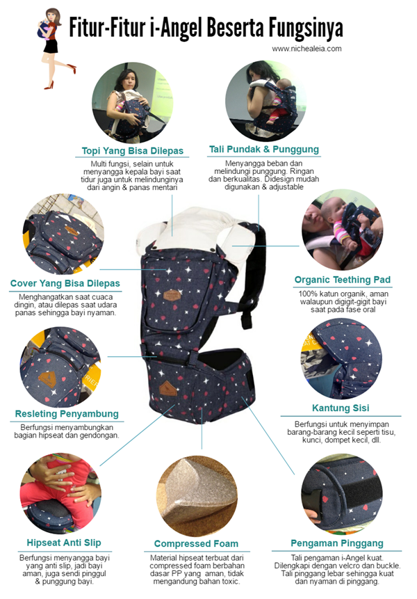 fitur i-angel the next generation baby carrier
