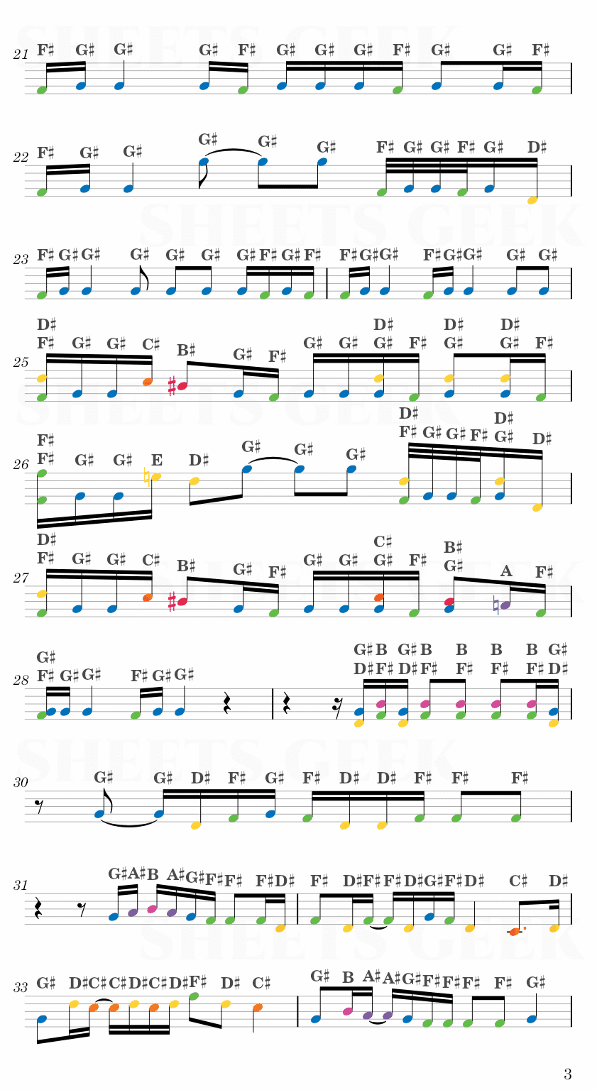 MANIAC - Stray Kids Easy Sheet Music Free for piano, keyboard, flute, violin, sax, cello page 3