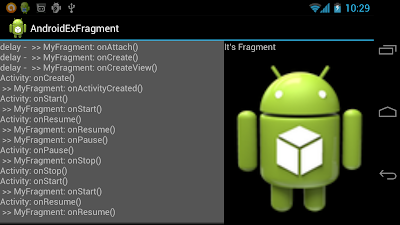 Life cycle of Fragment