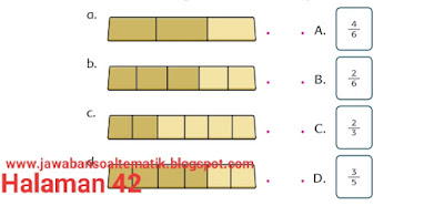 Kunci Jawaban Tema 5 Kelas 3 Halaman 42