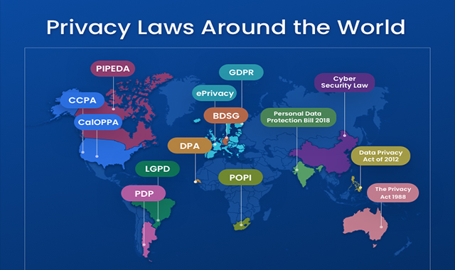 Privacy Laws Around the World #infographic