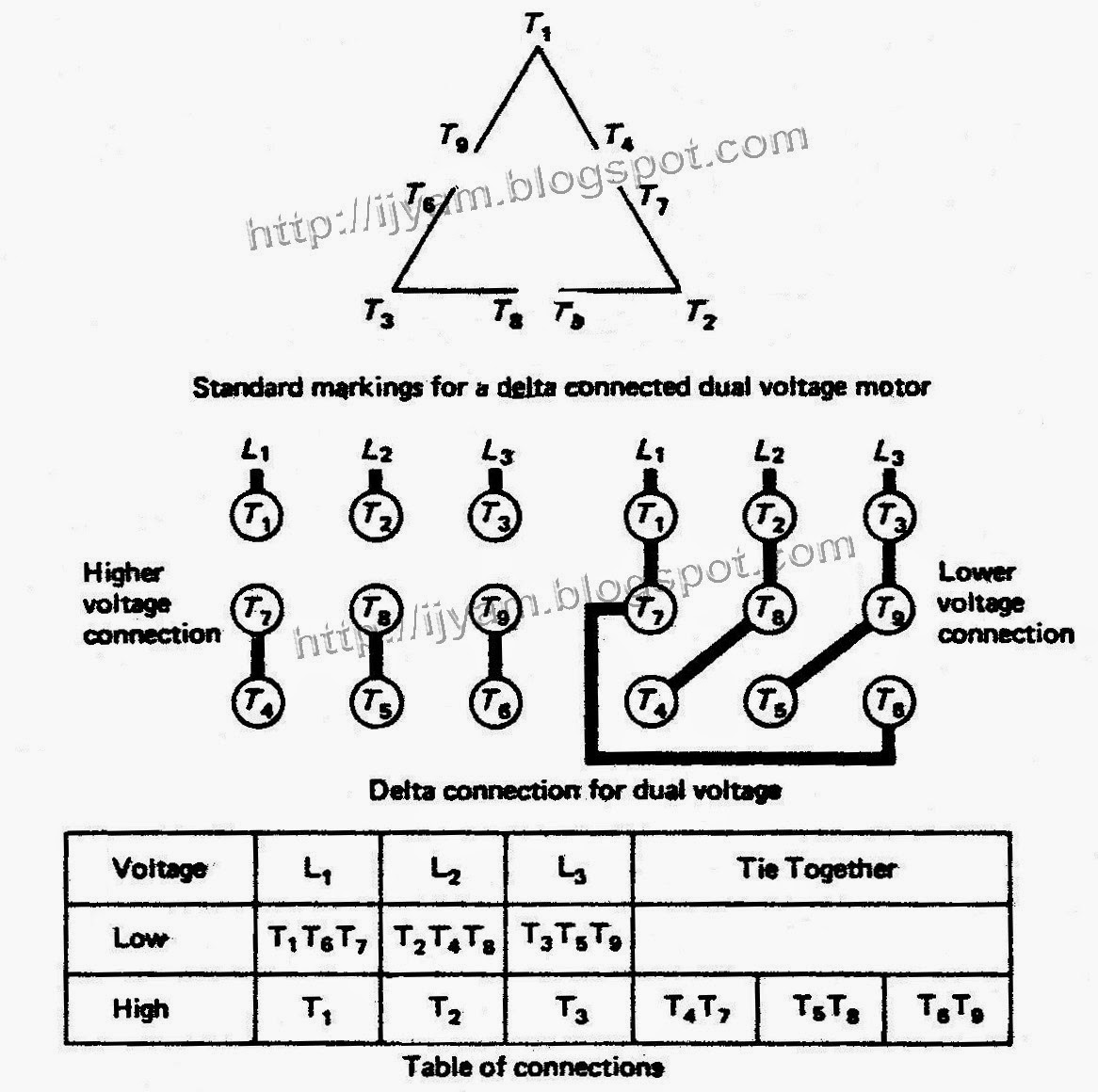 DIAGRAM High Voltage Motor Wiring Diagram FULL Version HD Quality Wiring Diagram - DIAGRAMZA ...