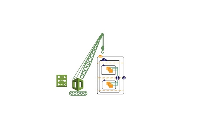 Amazon Web Services (AWS): CloudFormation