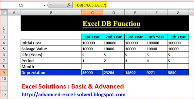 How to use DB Function in Excel