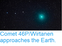 https://sciencythoughts.blogspot.com/2018/12/comet-46pwirtanen-approaches-earth.html