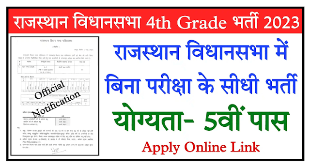 Rajasthan 4th Grade Recruitment 2023 राजस्थान चतुर्थ श्रेणी चपरासी भर्ती का नोटिफिकेशन जारी