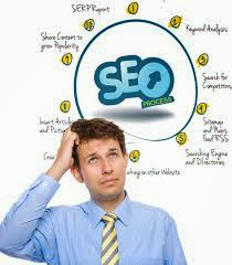 seo services local