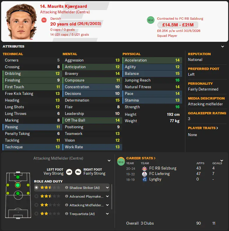 FM24 Maurits Kjærgaard