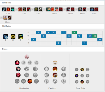 SKT T1 Clid Jarvan IV JG vs Rek'sai - KR Challenger 9.22