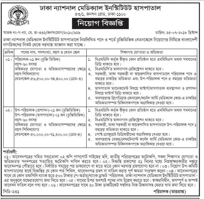 Dhaka National Medical Institute Hospital Job Circular 2018