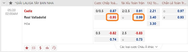 Dự đoán bóng đá Cadiz vs Valladolid, 02h ngày 20/5-La Liga Keo-cadiz-valladolid