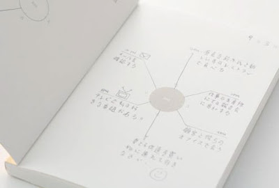 Chronotebook2