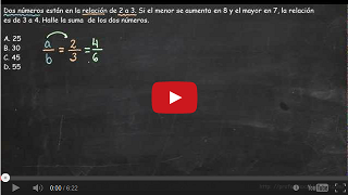 http://video-educativo.blogspot.com/2013/12/problema-de-razones-y-proporciones.html