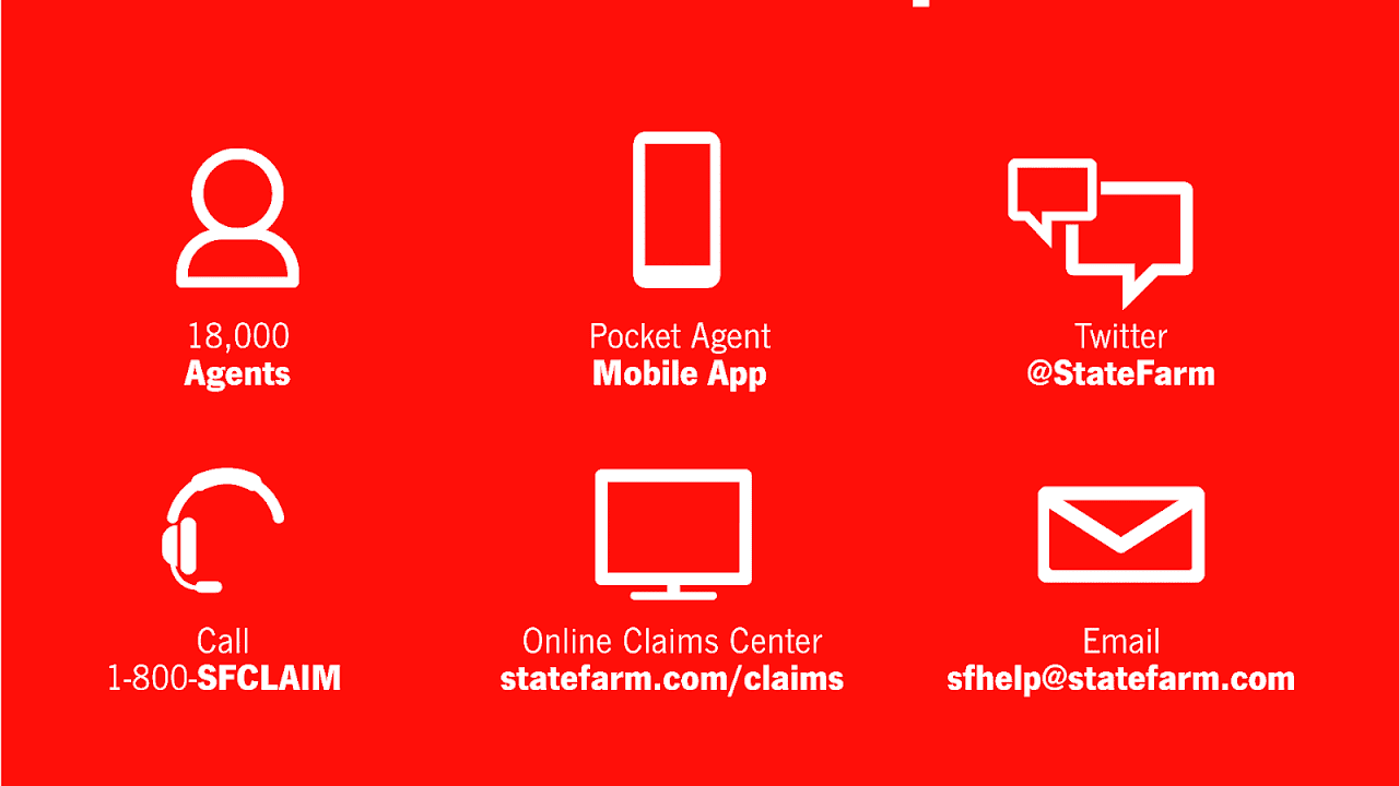 State Farm Claim Office Number