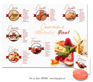 KellyGraphic Plan de Table Mariage Gourmandise - Gâteaux