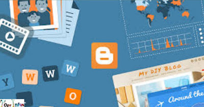 The History of Blogging What Is Blogging