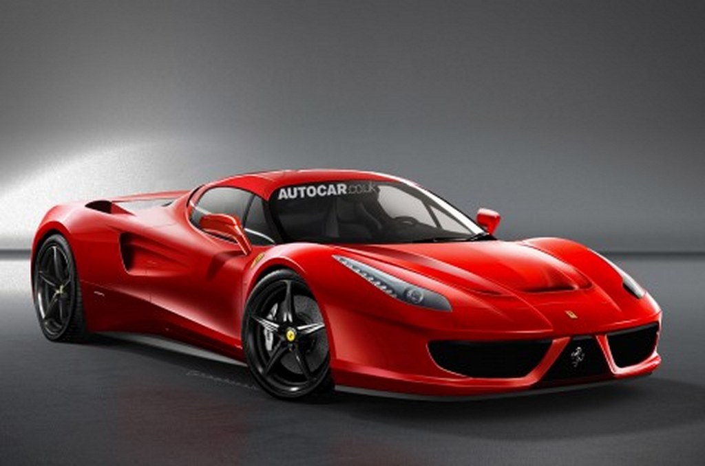 Supper Car Models: Ferrari 2013
