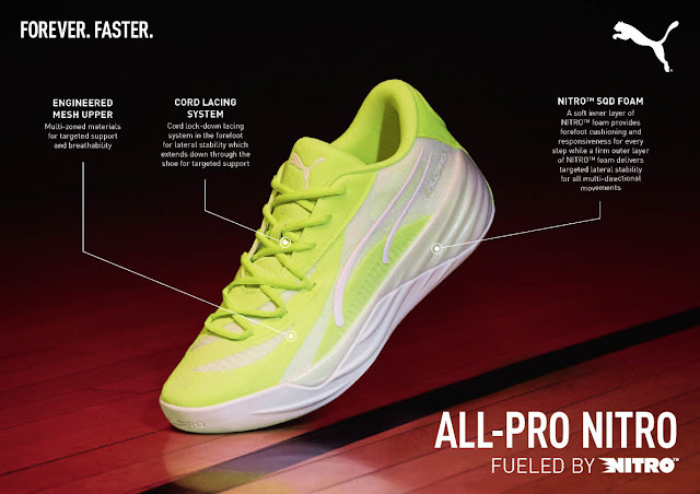 PUMA All-Pro NITRO Basketball Shoes