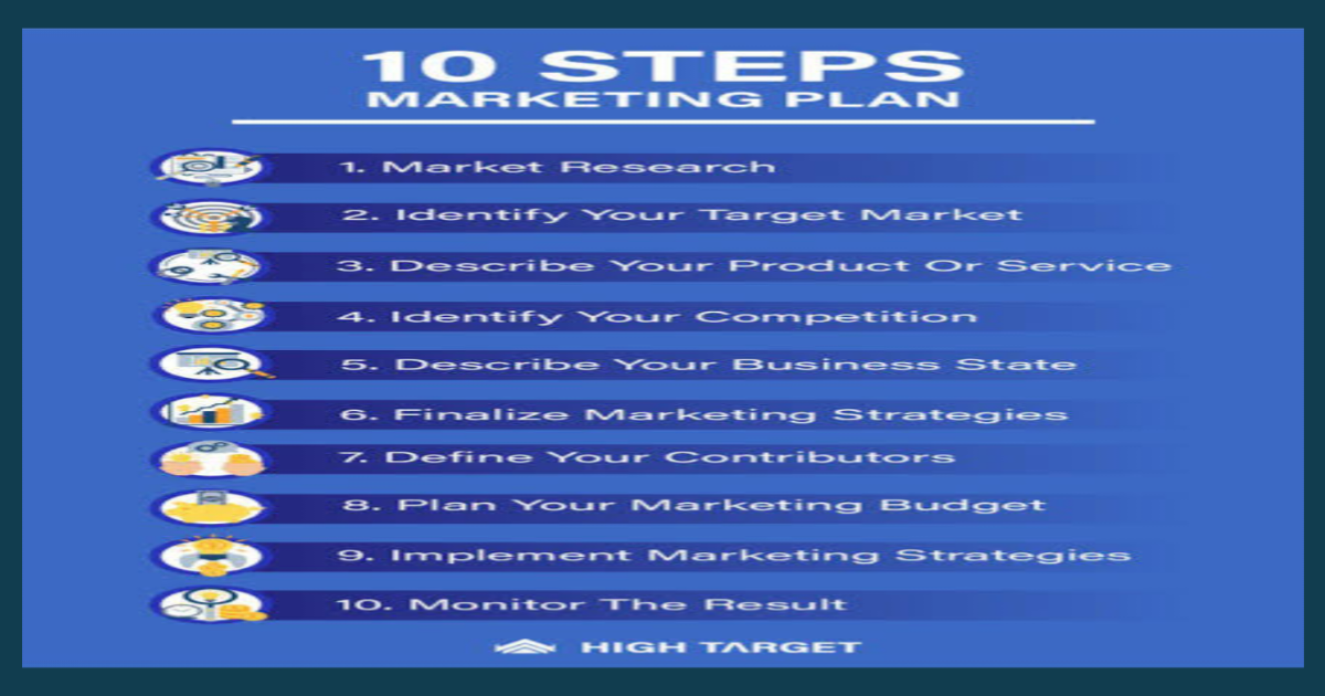 10 Steps to Developing a Strategic Marketing Plan