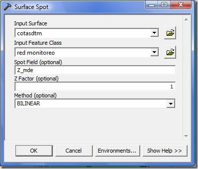 F3. Ventana Surface Spot