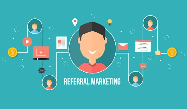 Referral Marketing
