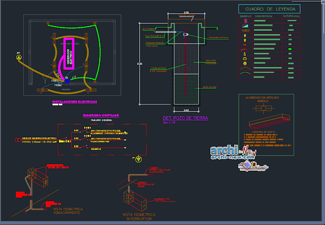 House of Power in AutoCAD 