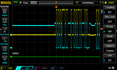 UART