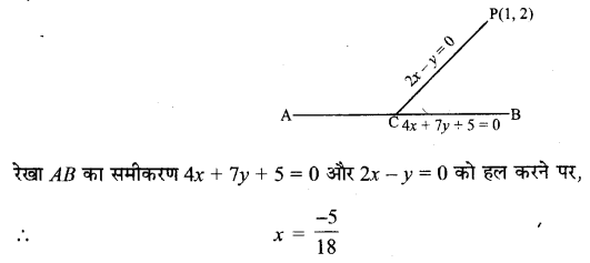 Solutions Class 11 गणित-II Chapter-10 (सरल रेखाएँ)