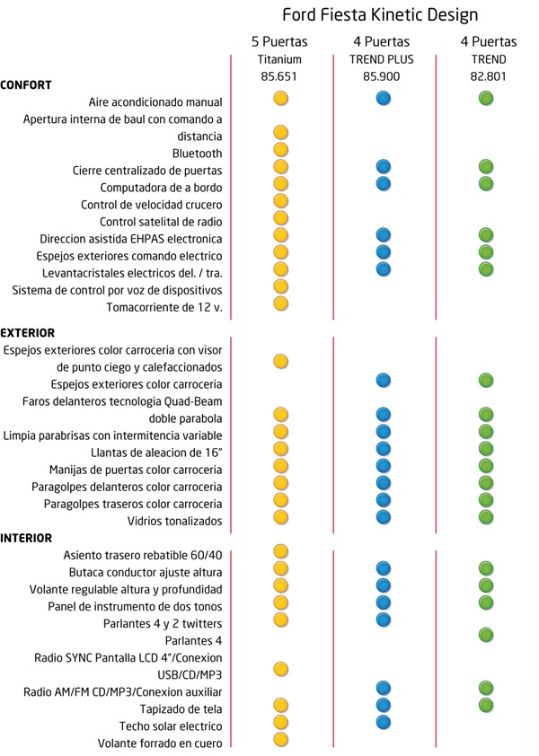 Comparativo-1b-small