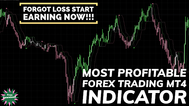 Most-Profitable-Forex-Trading-Indicator