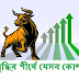 সাপ্তাহিক দর বৃদ্ধির শীর্ষ ১০ শেয়ার