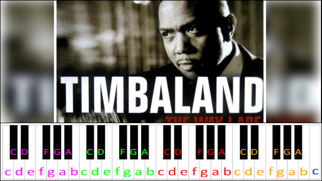 The Way I Are by Timbaland ft. Keri Hilson Piano / Keyboard Easy Letter Notes for Beginners