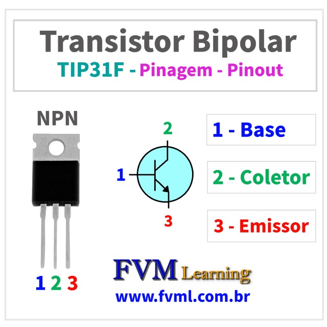 Datasheet-Pinagem-Pinout-transistor-npn-TIP31F-Características-Substituição-fvml