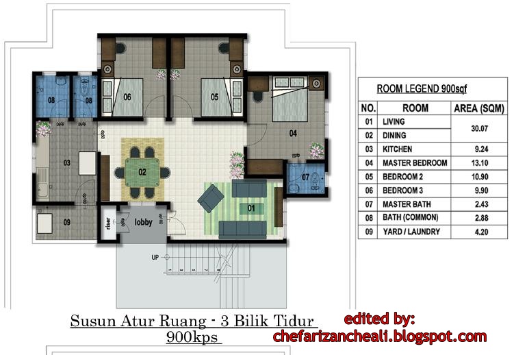 Celoteh Izan: Rumah Sewa di Johor : Perumahan Rakyat 