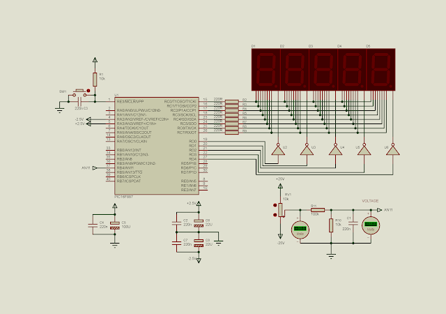 Designing a positive and negative DC voltage meter using the 10-bit ADC module