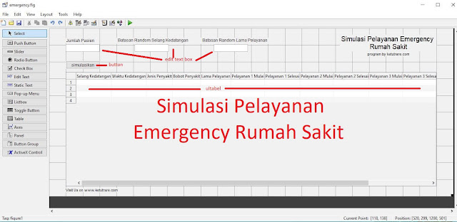 Program Simulasi Pelayanan Emergency Rumah Sakit