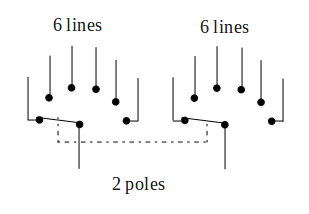 rotary-switc-2-poles-6-lines