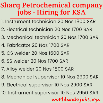 Sharq Petrochemical company jobs - Hiring for KSA