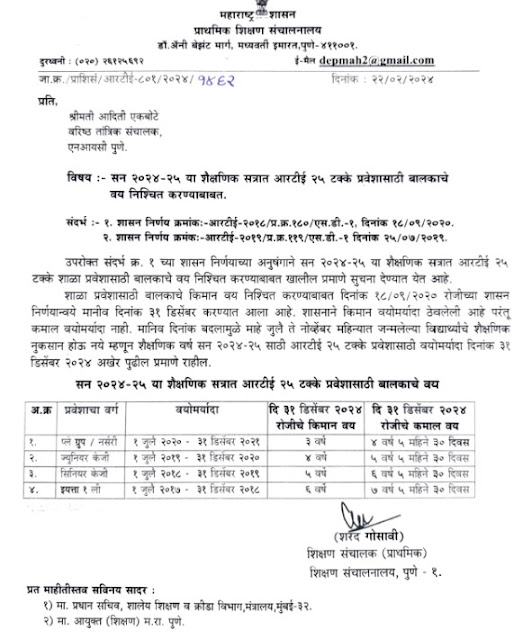 RTE Admission Age rule Letter