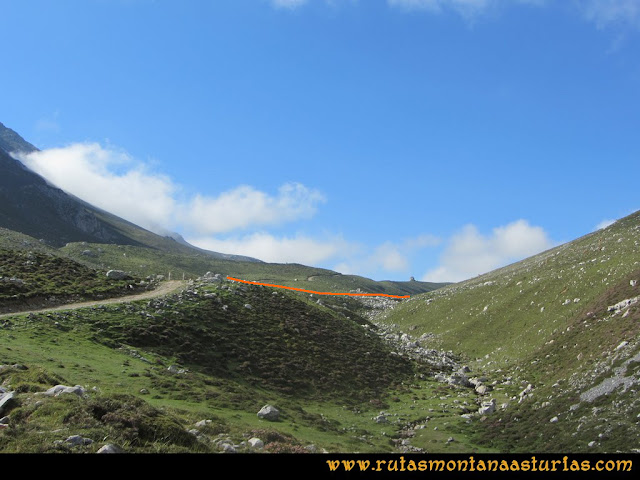 Ruta Vegas del Toro, Canal del Vidrio, Peña Vieja, Urriellu: Pista a Áliva