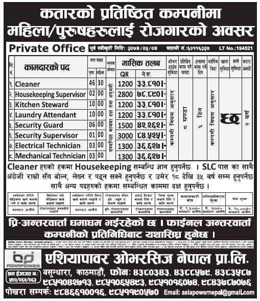 Jobs in Qatar for Nepali, Salary up to 84,525