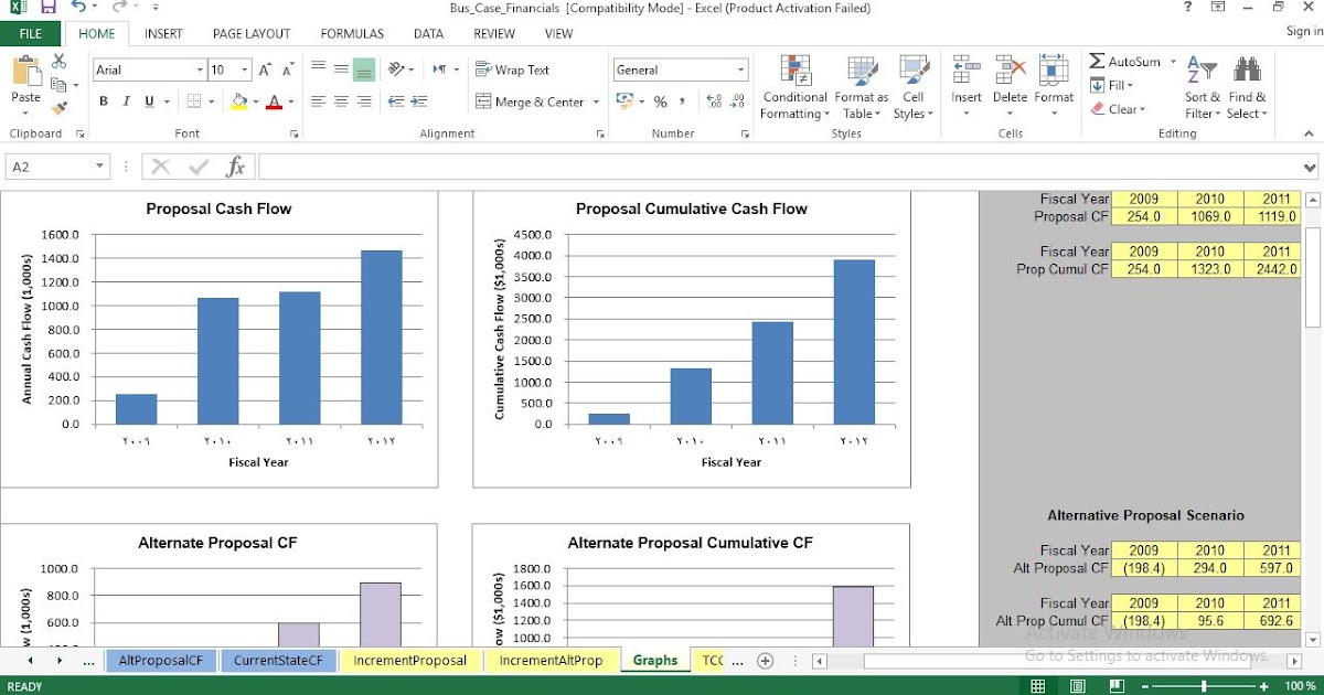 Business Case Financial Analysis Excel Template ...