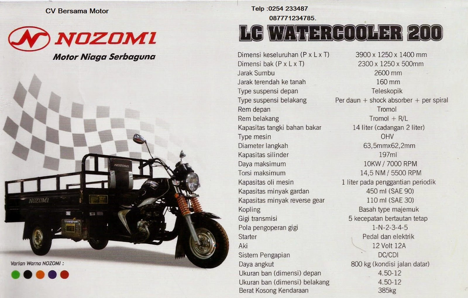 Kumpulan 73 Modifikasi Motor Roda Tiga Nozomi Terbaik Dan