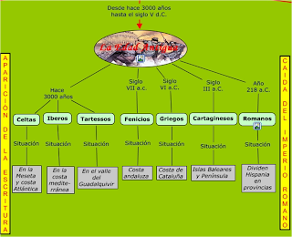 Resultado de imagen de edad antigua