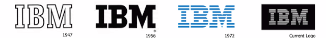 IBM Logo Evolution