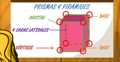 http://cerezo.pntic.mec.es/maria8/bimates/geometria/prismasypiramide/prismas2.html