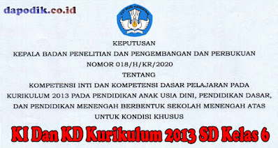 KI Dan KD Kurikulum 2013 SD Kelas 6 Untuk Kondisi Khusus