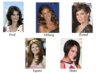celebrity hairstyles for different face shapes