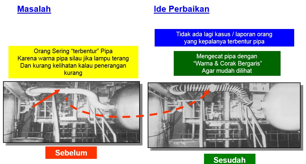 Atasan Supervisor Adalah - Pengertian Supervisor, Fungsi, Tugas, Syarat dan Kegiatannya ...